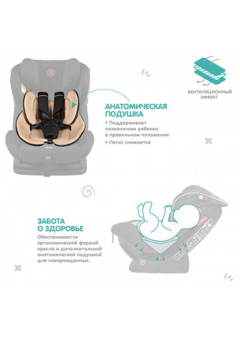 Автокресло Best Baby ASPECT 0+1+2 (0-25кг) в розницу