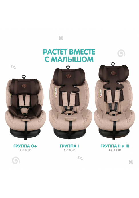 Автокресло Best Baby DEXTER 0+1+2+3 (0-36кг) в розницу