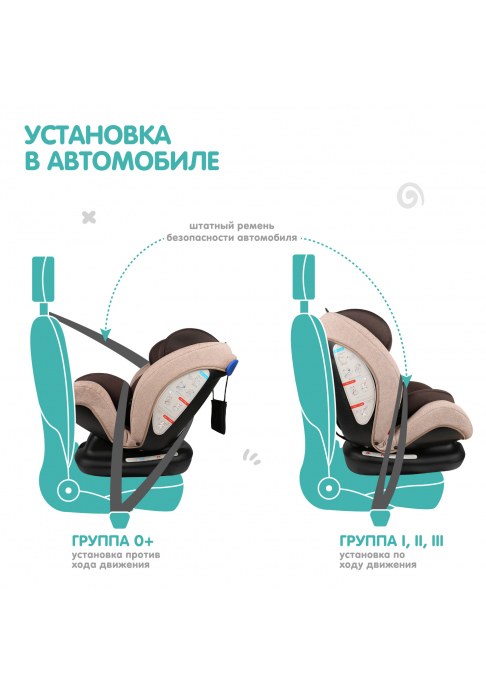 Автокресло Best Baby DEXTER 0+1+2+3 (0-36кг) в розницу