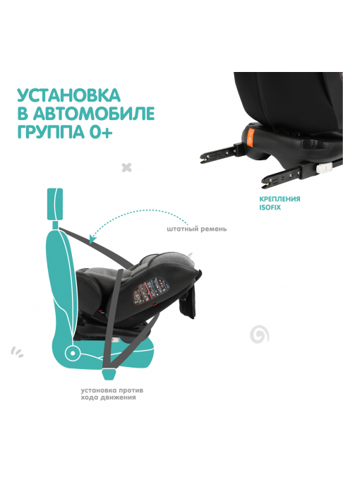 Автокресло Indigo AERO ST-3 0+1+2+3 (0-36 кг) в розницу