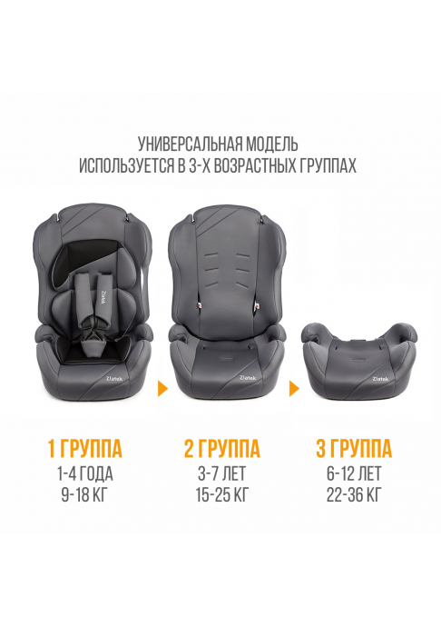 Автокресло Zlatek ATLANTIC NEW Lux 1+2+3 (9-36кг) в розницу